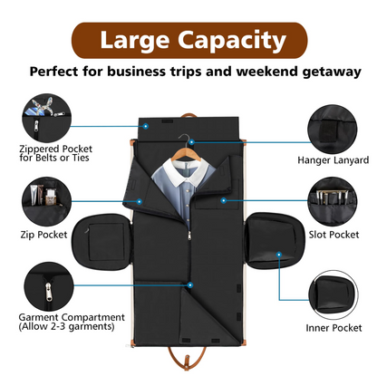 Ellevista - Premium Viral Travel Bag