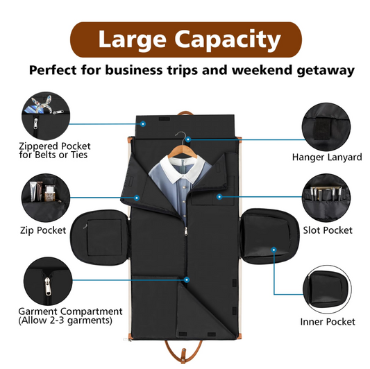 Ellevista - Premium Viral Travel Bag